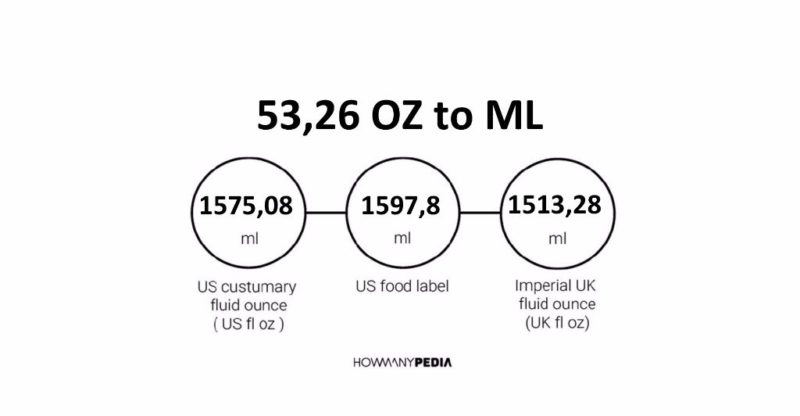 53.26 OZ to ML