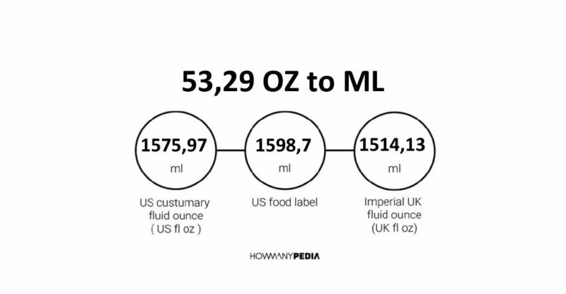 53-29-oz-to-ml-howmanypedia