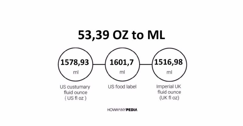 53.39 OZ to ML