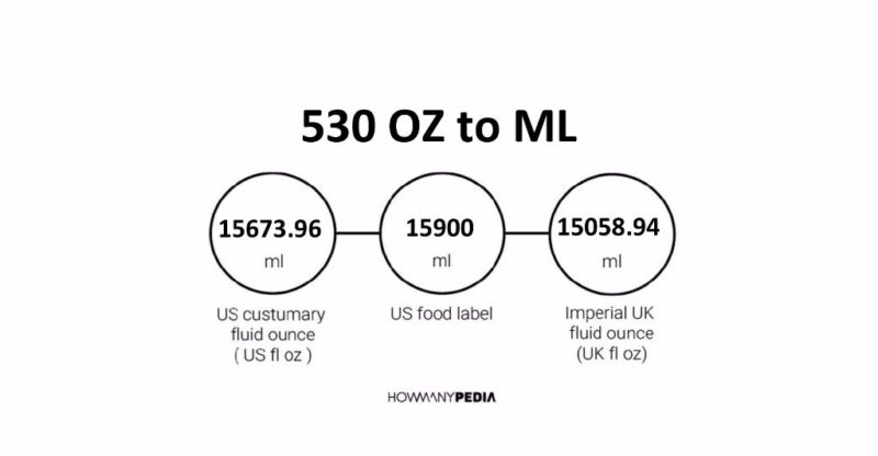 530-oz-to-ml-howmanypedia