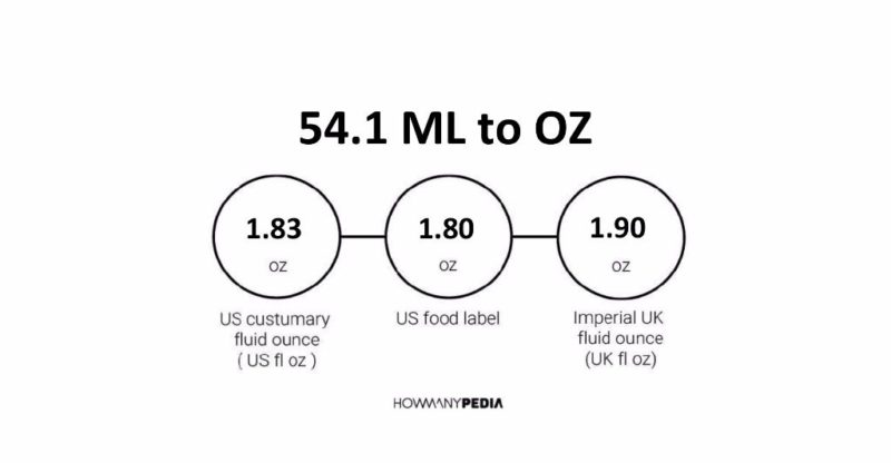 54.1 ML to OZ