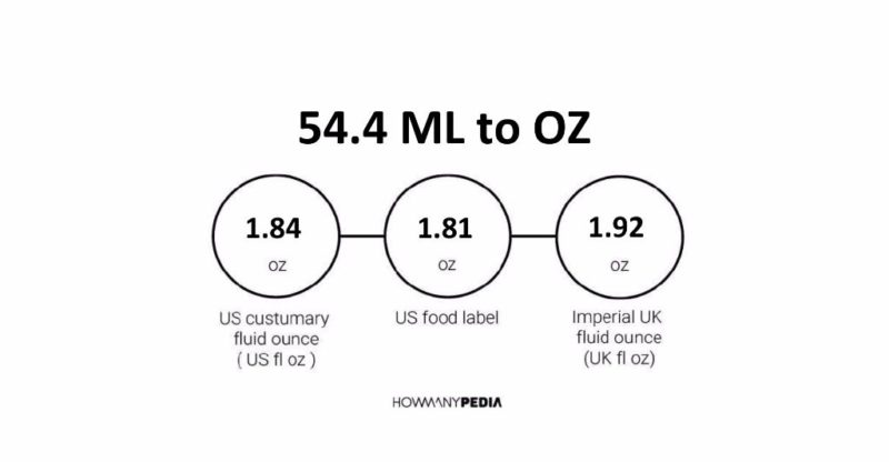 54.4 ML to OZ