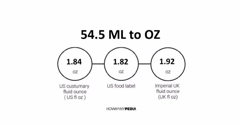 54.5 ML to OZ