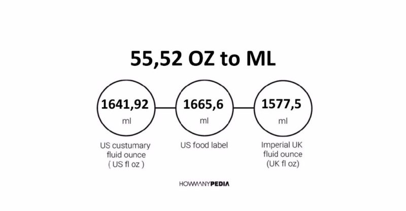 55.52 OZ to ML