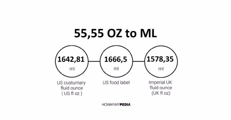 55.55 OZ to ML