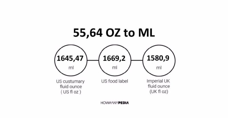 55.64 OZ to ML