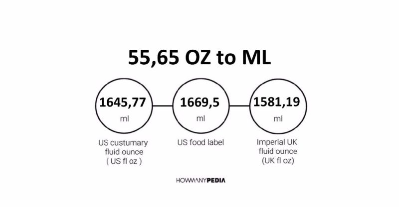 55.65 OZ to ML