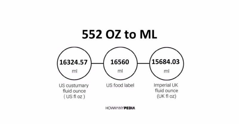 552 OZ to ML