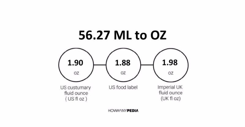 56-27-ml-to-oz-howmanypedia