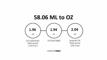 58.06 ML to OZ