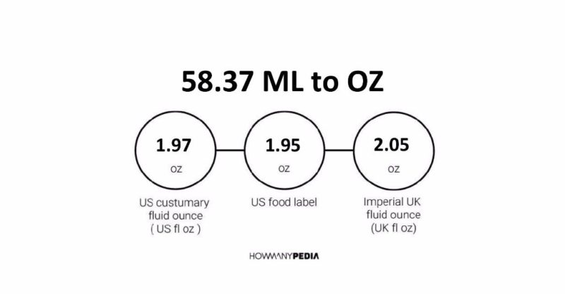 58.37 ML to OZ