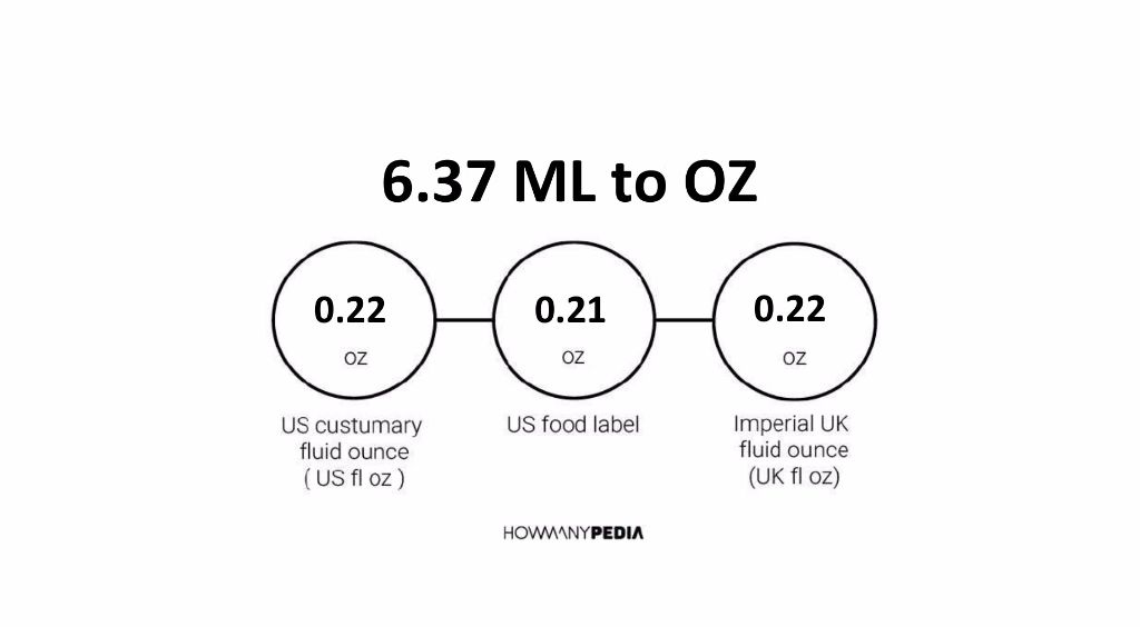 6-37-ml-to-oz-howmanypedia