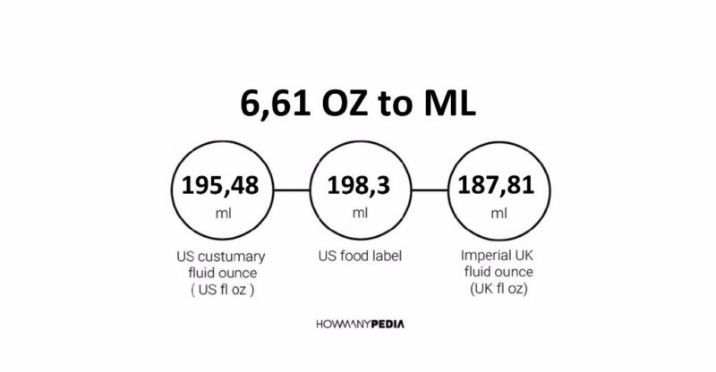 6.61 OZ to ML