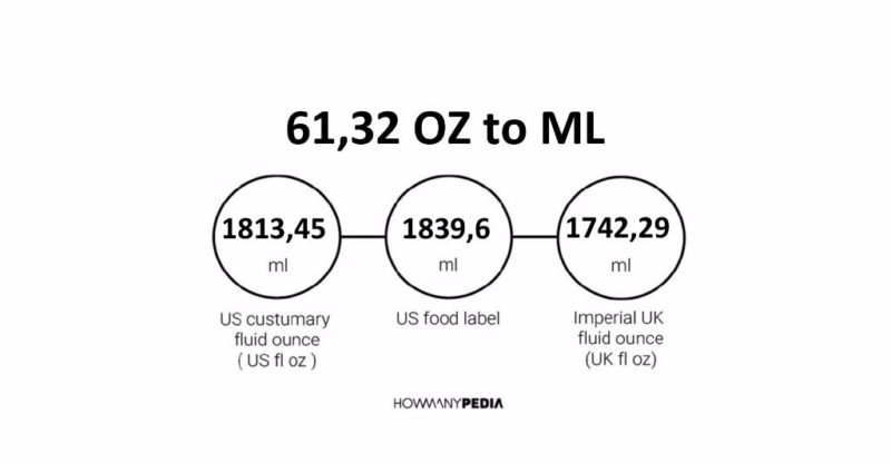 61-32-oz-to-ml-howmanypedia