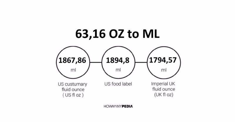 63.16 OZ to ML