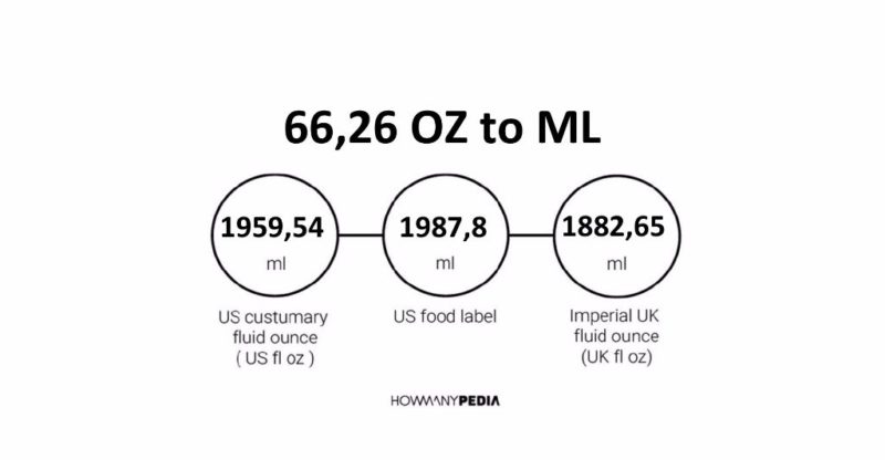 66.26 OZ to ML