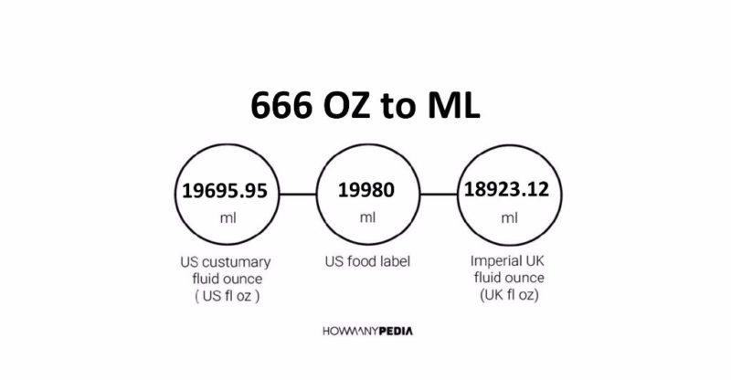 666 OZ to ML