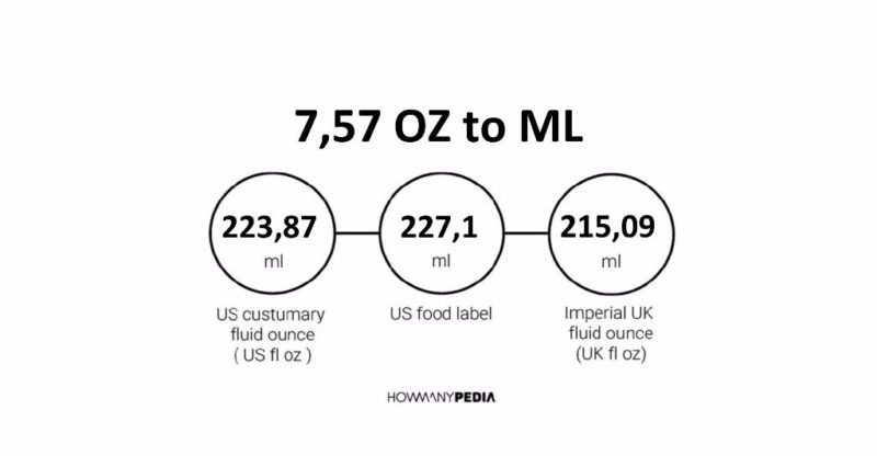 7.57 OZ to ML