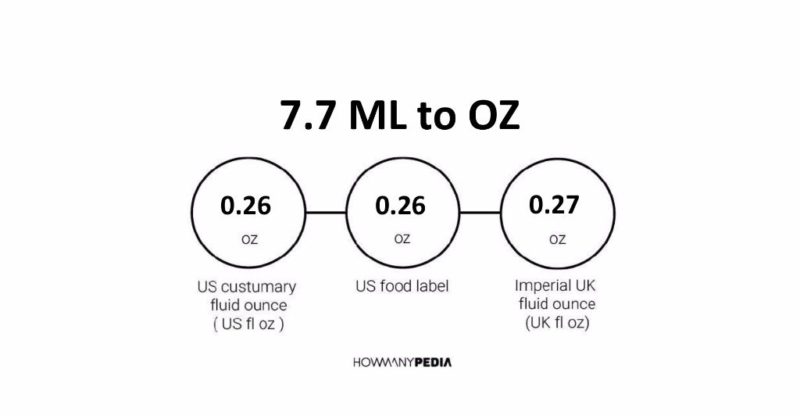 7.7 ML to OZ