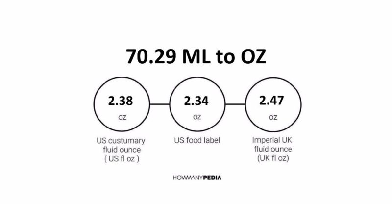 70.29 ML to OZ