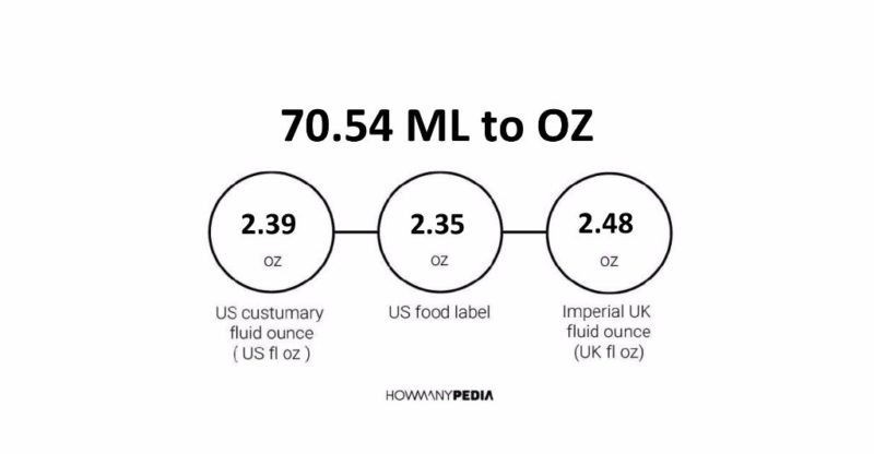 70.54 ML to OZ