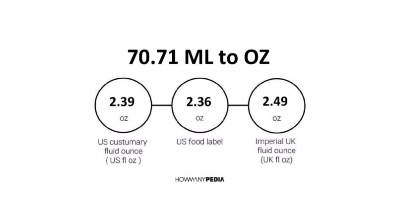 70.71 ML to OZ