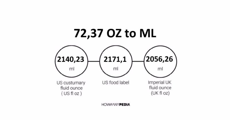 72-37-oz-to-ml-howmanypedia