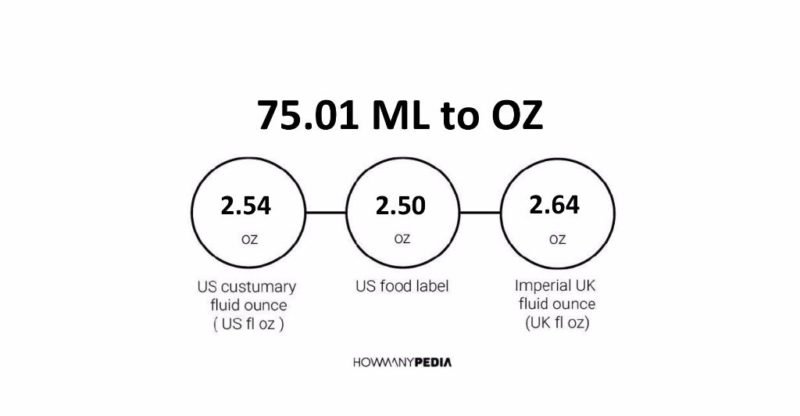 75.01 ML to OZ