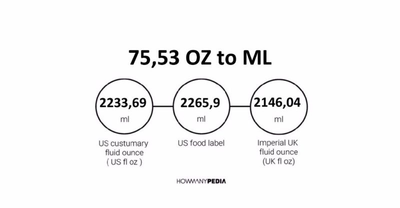 75.53 OZ to ML