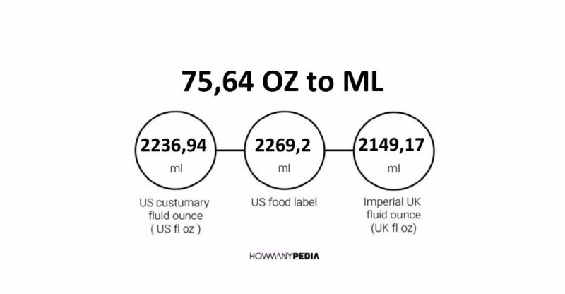 75.64 OZ to ML