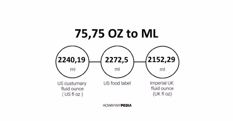 75.75 OZ to ML