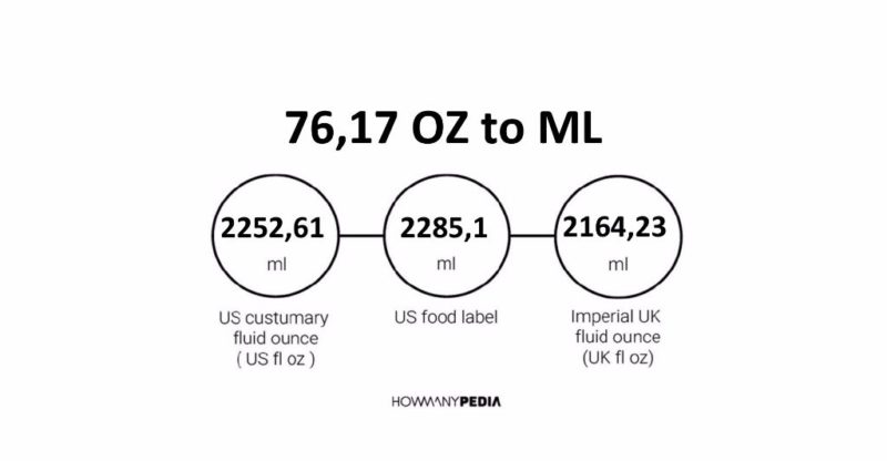 76.17 OZ to ML