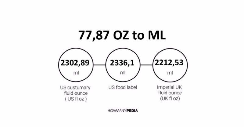 77.87 OZ to ML