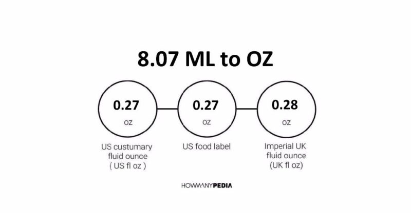 8.07 ML to OZ