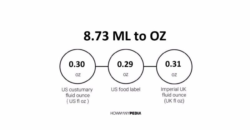 8.73 ML to OZ