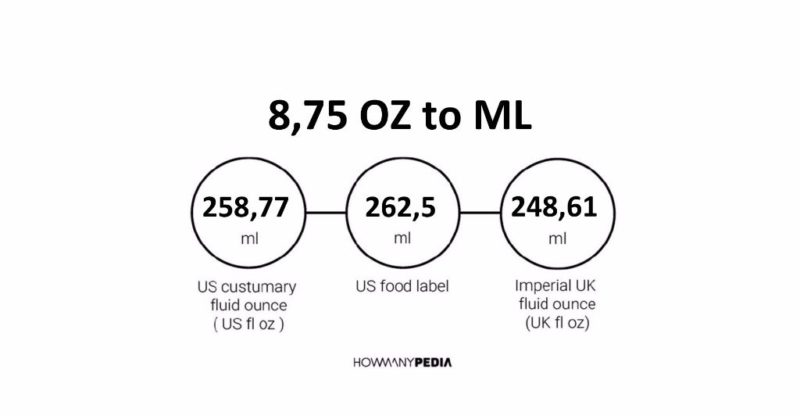 8.75 OZ to ML