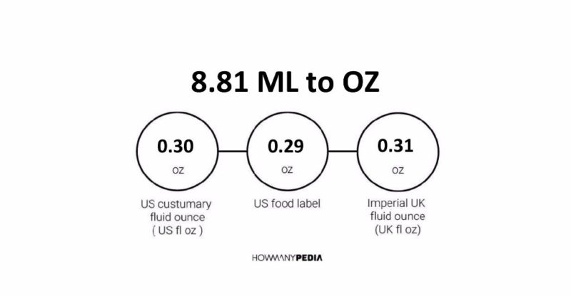 8.81 ML to OZ