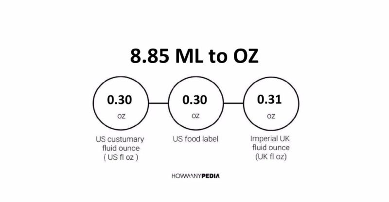 8.85 ML to OZ