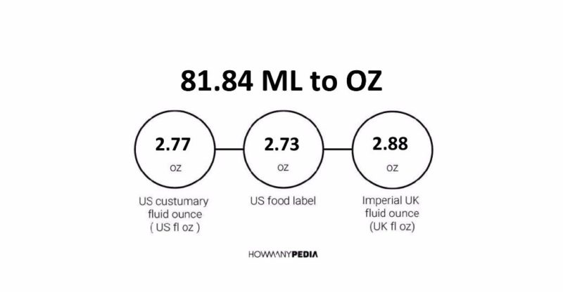 81.84 ML to OZ