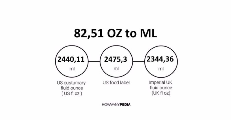 82-51-oz-to-ml-howmanypedia