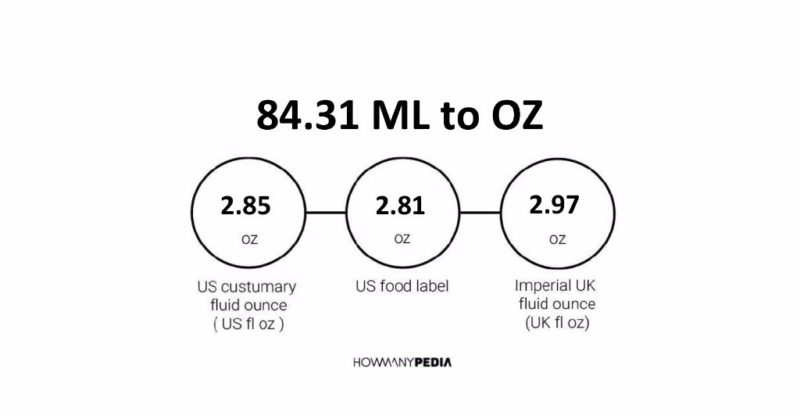 84.31 ML to OZ