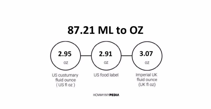 87.21 ML to OZ