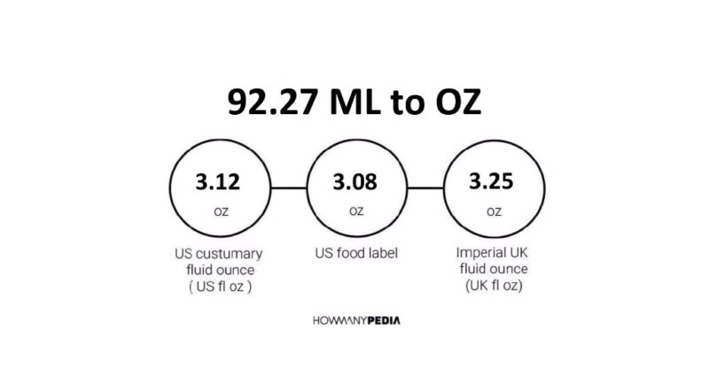 92-27-ml-to-oz-howmanypedia