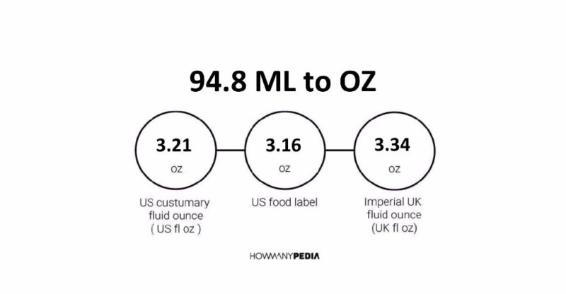 94.8 ML to OZ