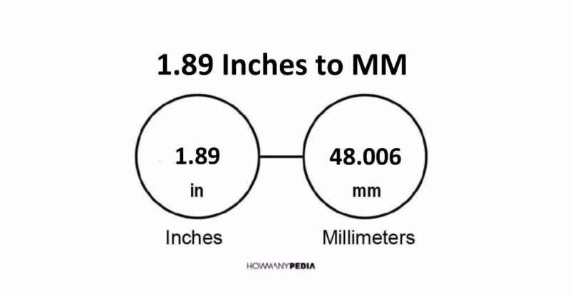 1.89 Inches to MM
