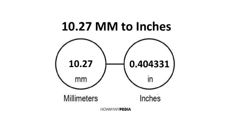 10.27 MM to Inches