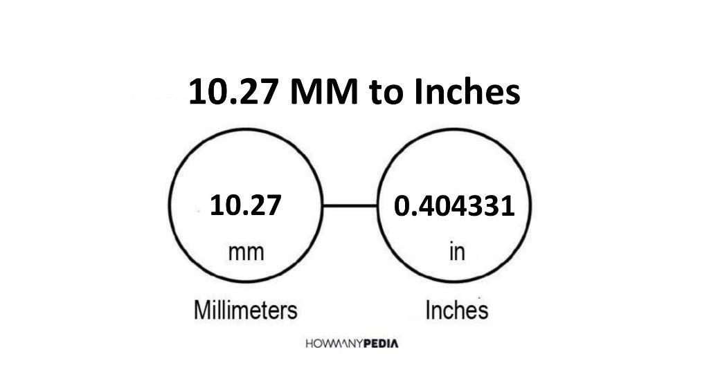 10.27 MM to Inches - Howmanypedia.com