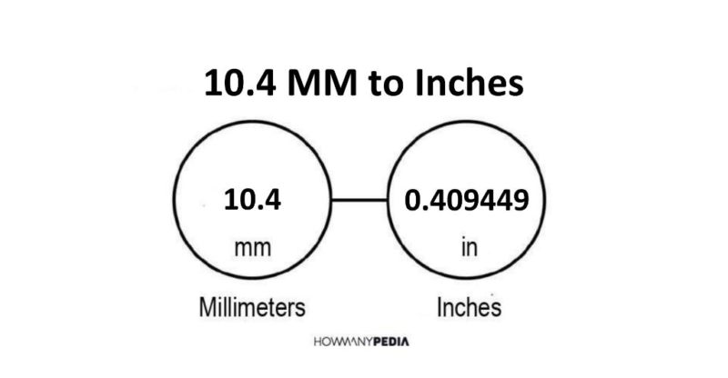 10.4 MM to Inches