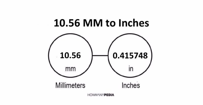 10.56 MM to Inches