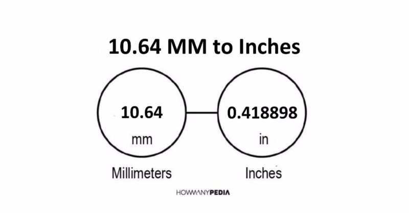 10.64 MM to Inches